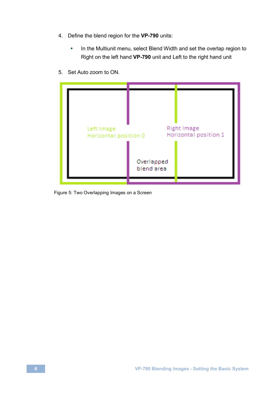 Figure 5: two overlapping images on a screen | Kramer Electronics VP-790 User Manual | Page 8 / 18