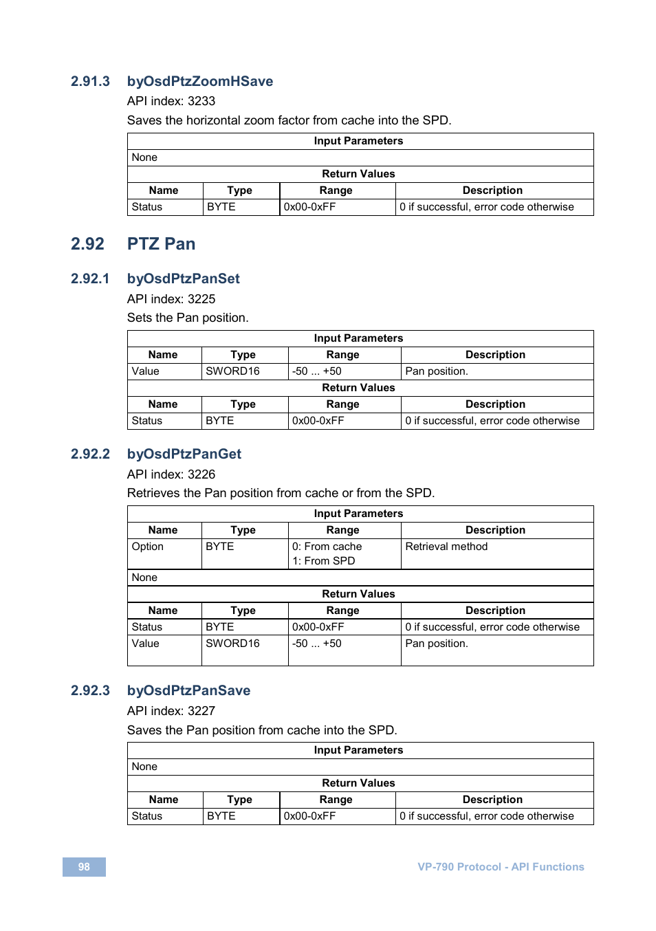3 byosdptzzoomhsave, 92 ptz pan, 1 byosdptzpanset | 2 byosdptzpanget, 3 byosdptzpansave, Ptz pan | Kramer Electronics VP-790 User Manual | Page 102 / 126