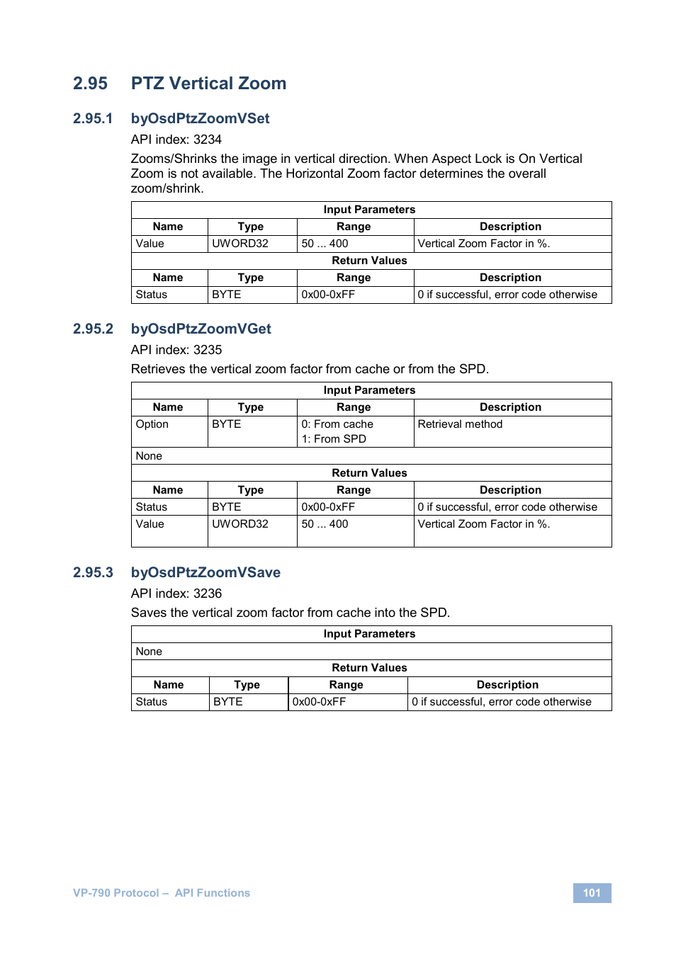 Ptz vertical zoom, Byosdptzzoomvset, Byosdptzzoomvget | Byosdptzzoomvsave | Kramer Electronics VP-790 User Manual | Page 105 / 126