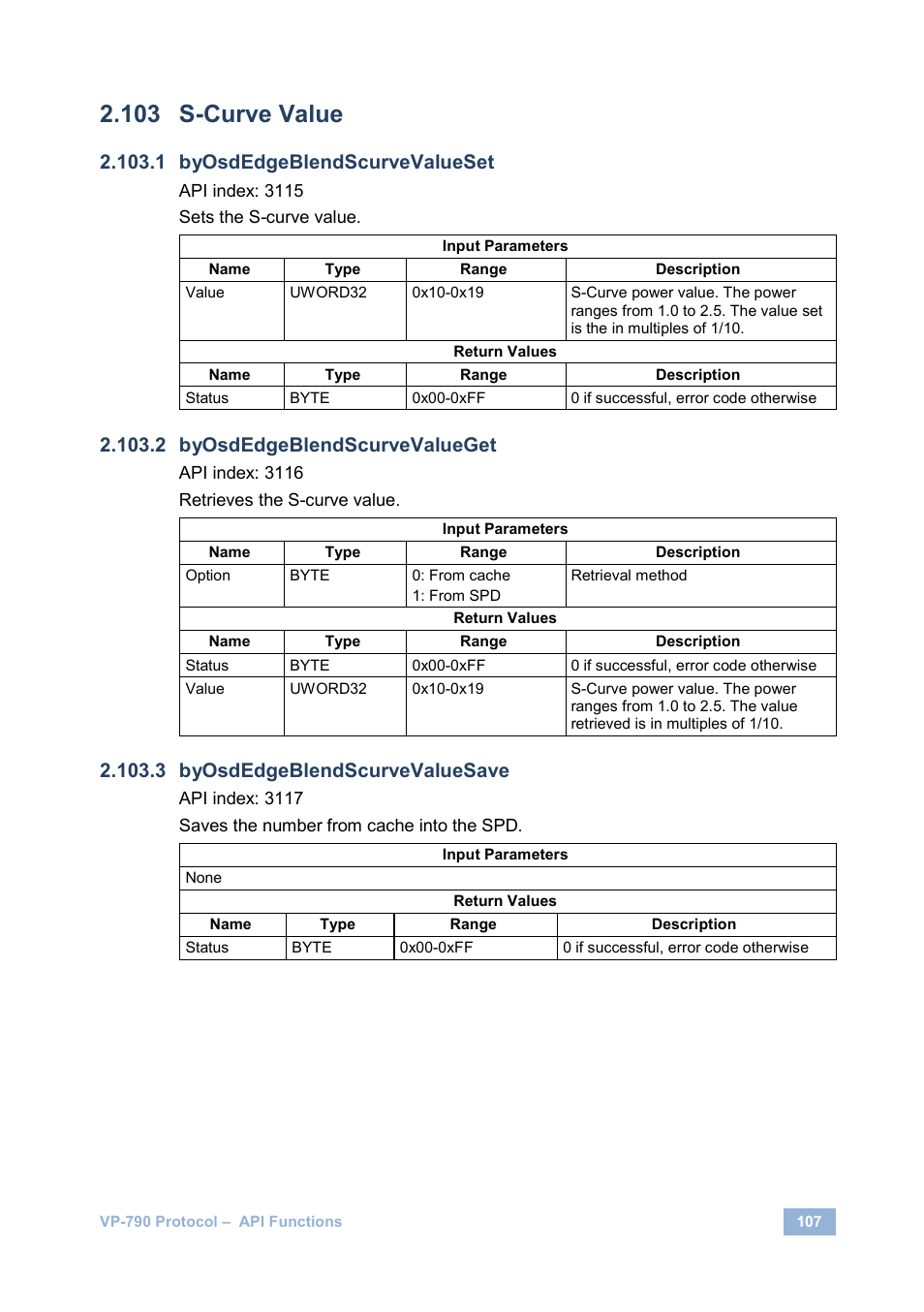 S-curve value, Byosdedgeblendscurvevalueset, Byosdedgeblendscurvevalueget | Byosdedgeblendscurvevaluesave | Kramer Electronics VP-790 User Manual | Page 111 / 126