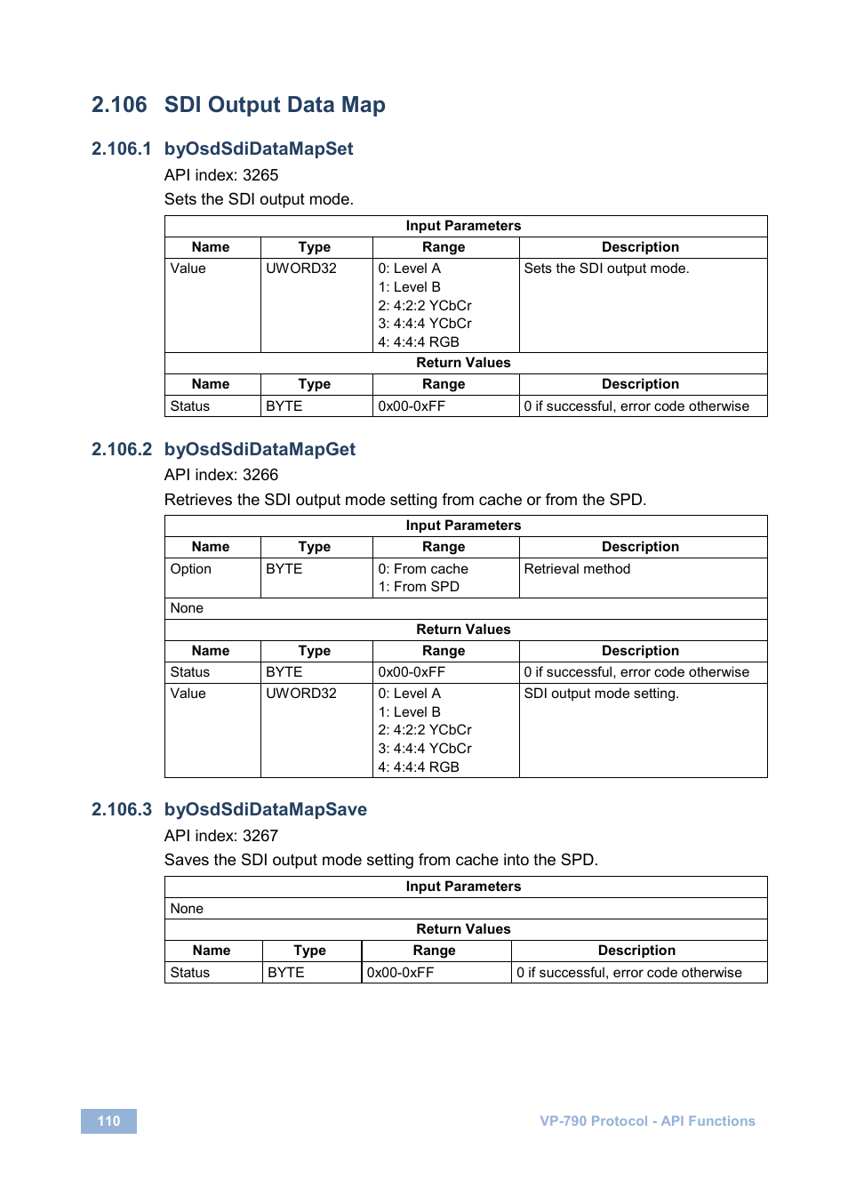 106 sdi output data map, 1 byosdsdidatamapset, 2 byosdsdidatamapget | 3 byosdsdidatamapsave, Sdi output data map | Kramer Electronics VP-790 User Manual | Page 114 / 126