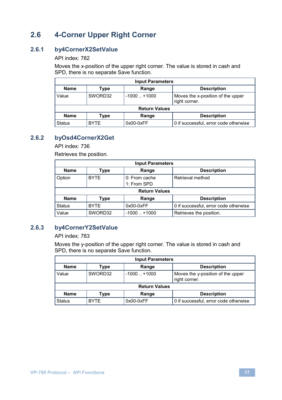 Corner upper right corner, By4cornerx2setvalue, Byosd4cornerx2get | By4cornery2setvalue | Kramer Electronics VP-790 User Manual | Page 21 / 126