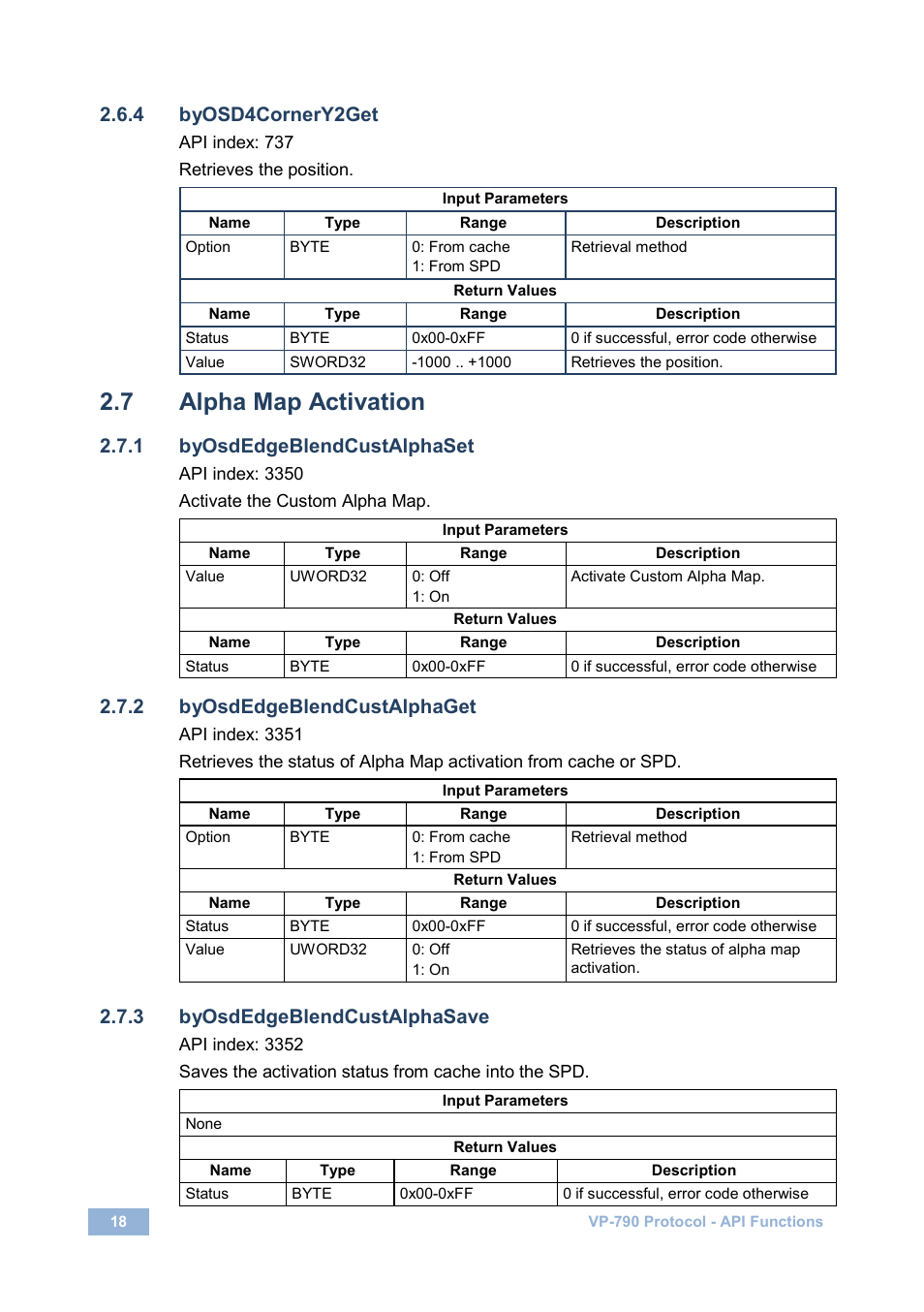 4 byosd4cornery2get, 7 alpha map activation, 1 byosdedgeblendcustalphaset | 2 byosdedgeblendcustalphaget, 3 byosdedgeblendcustalphasave, Alpha map activation | Kramer Electronics VP-790 User Manual | Page 22 / 126