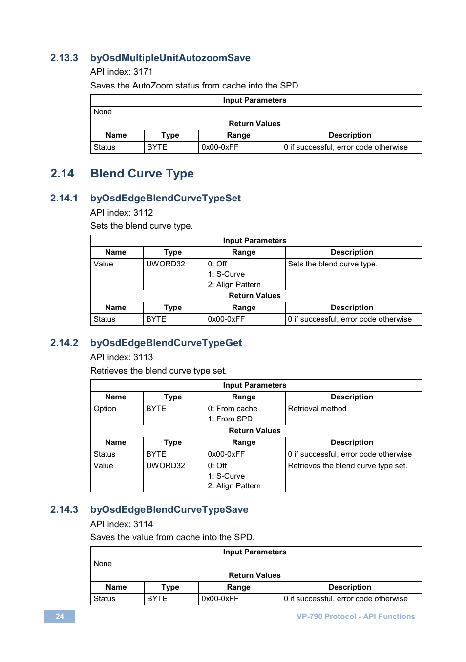 3 byosdmultipleunitautozoomsave, 14 blend curve type, 1 byosdedgeblendcurvetypeset | 2 byosdedgeblendcurvetypeget, 3 byosdedgeblendcurvetypesave, Blend curve type | Kramer Electronics VP-790 User Manual | Page 28 / 126