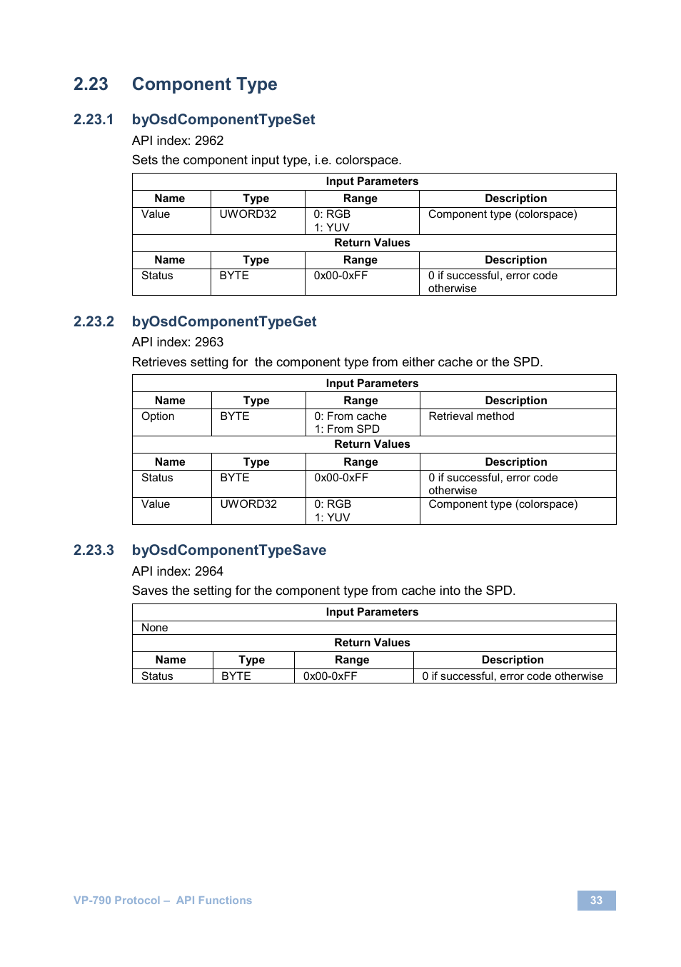 Component type, Byosdcomponenttypeset, Byosdcomponenttypeget | Byosdcomponenttypesave | Kramer Electronics VP-790 User Manual | Page 37 / 126