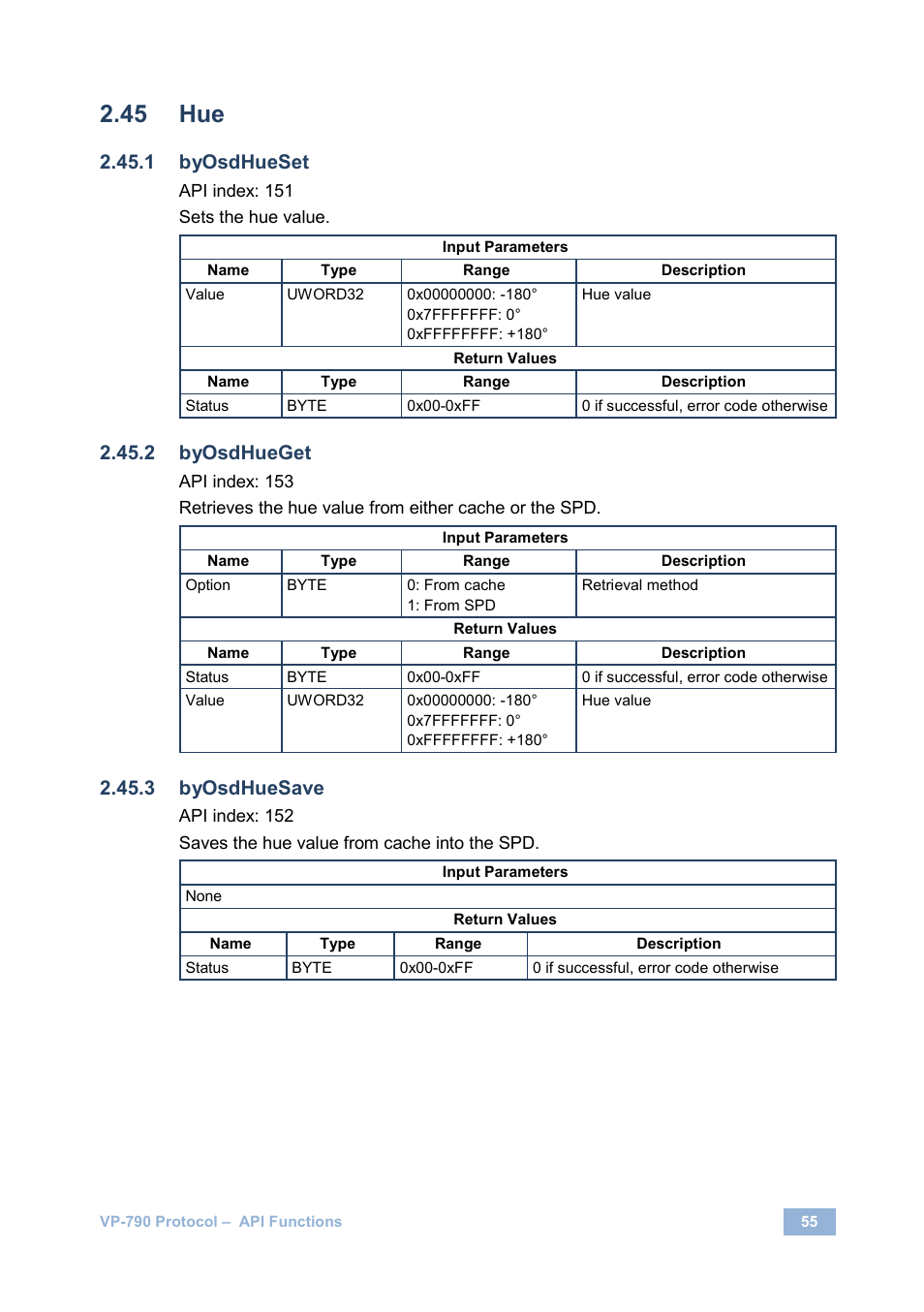 Hue 55, Byosdhueset, Byosdhueget | Byosdhuesave | Kramer Electronics VP-790 User Manual | Page 59 / 126