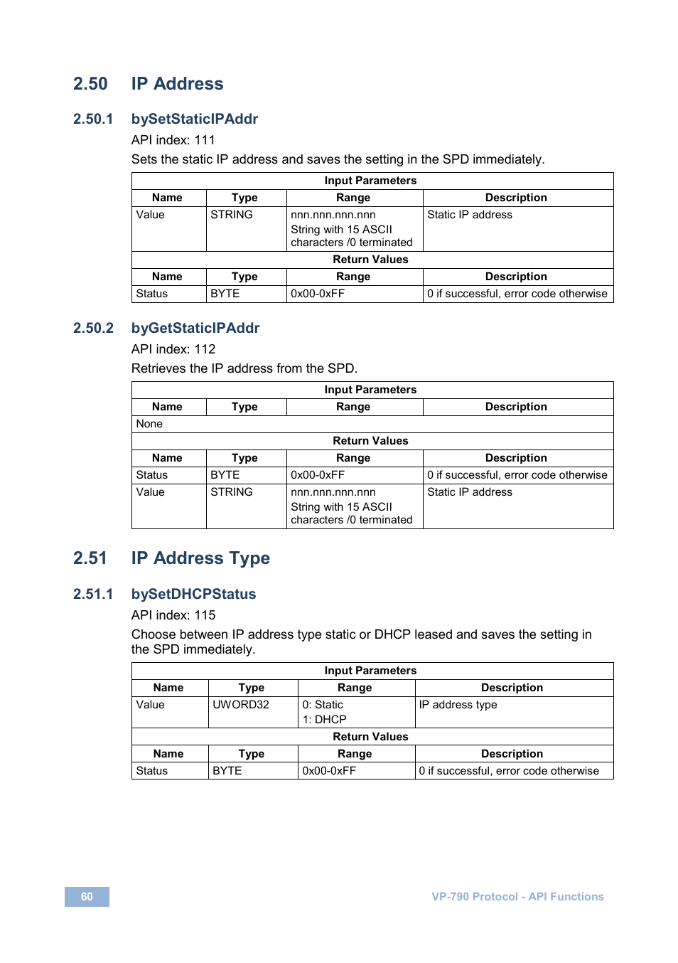 50 ip address, 1 bysetstaticipaddr, 2 bygetstaticipaddr | 51 ip address type, 1 bysetdhcpstatus, Ip address, Ip address type | Kramer Electronics VP-790 User Manual | Page 64 / 126