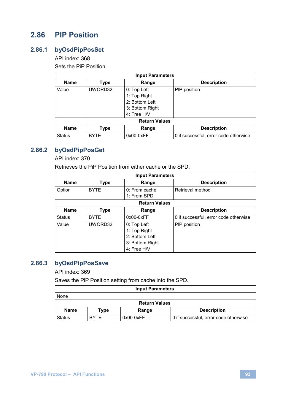 Pip position, Byosdpipposset, Byosdpipposget | Byosdpippossave | Kramer Electronics VP-790 User Manual | Page 97 / 126