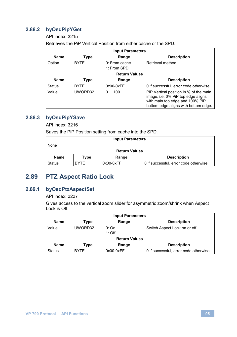 Ptz aspect ratio lock, Byosdpipyget, Byosdpipysave | Byosdptzaspectset | Kramer Electronics VP-790 User Manual | Page 99 / 126