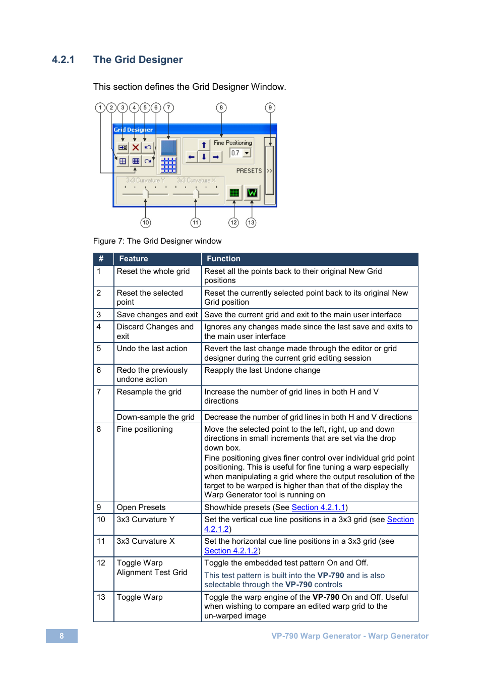 1 the grid designer, Figure 7: the grid designer window | Kramer Electronics VP-790 User Manual | Page 10 / 27