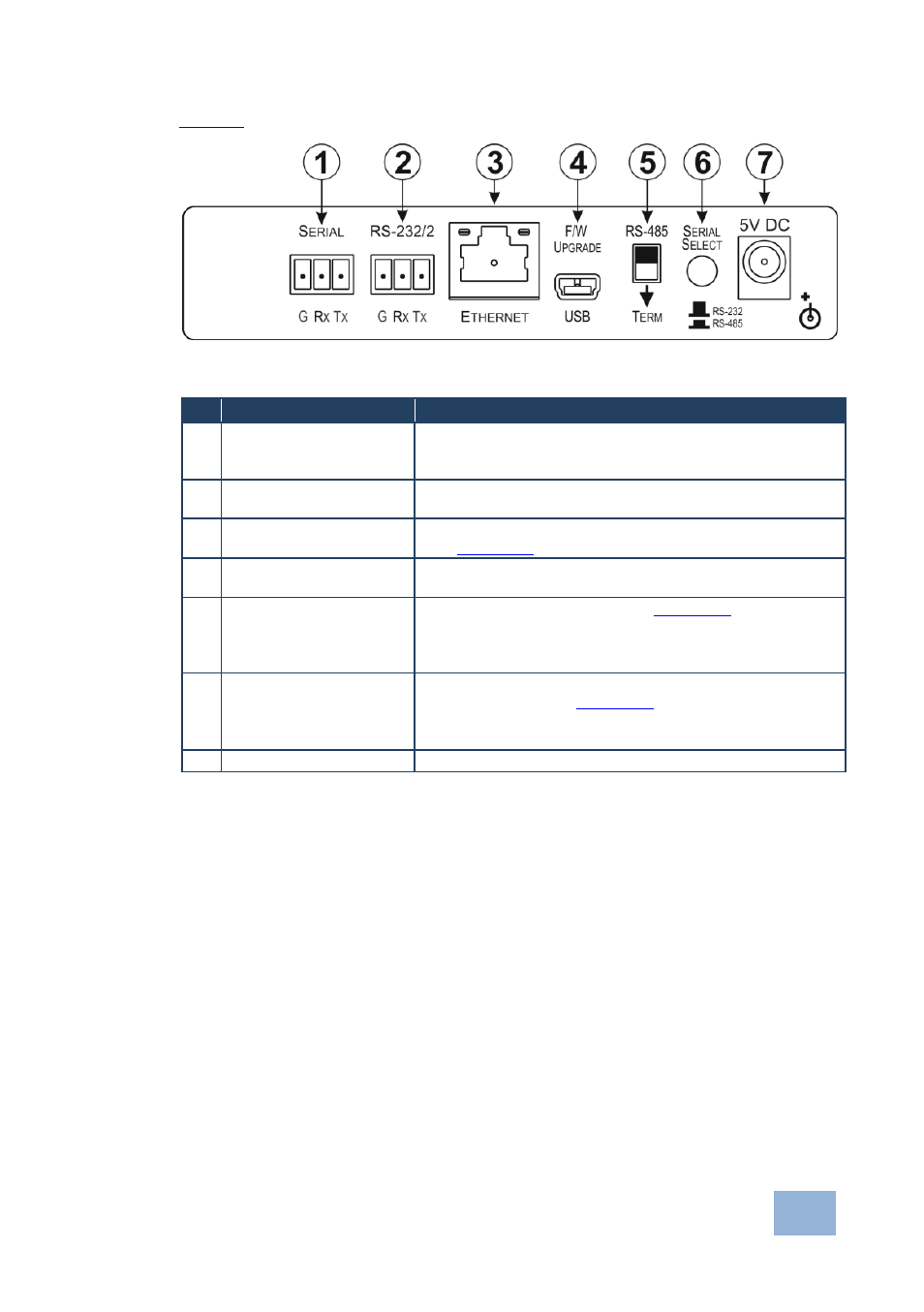 Figure 4: fc-22eth ethernet controller rear panel | Kramer Electronics FC-24ETH User Manual | Page 13 / 47