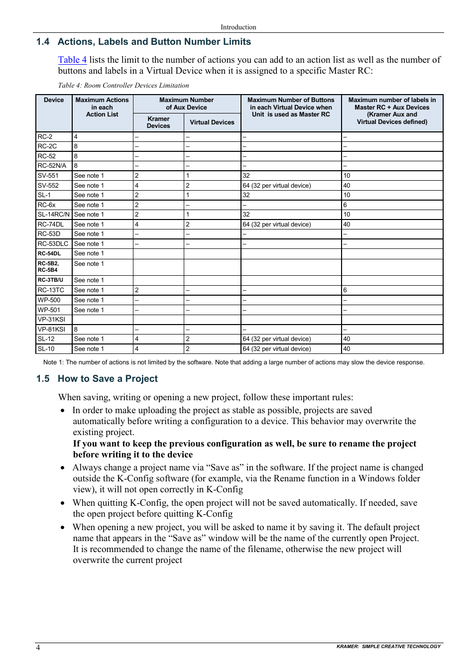 4 actions, labels and button number limits, 5 how to save a project, Actions, labels and button number limits | How to save a project, Table 4: room controller devices limitation | Kramer Electronics WP-501 User Manual | Page 11 / 94