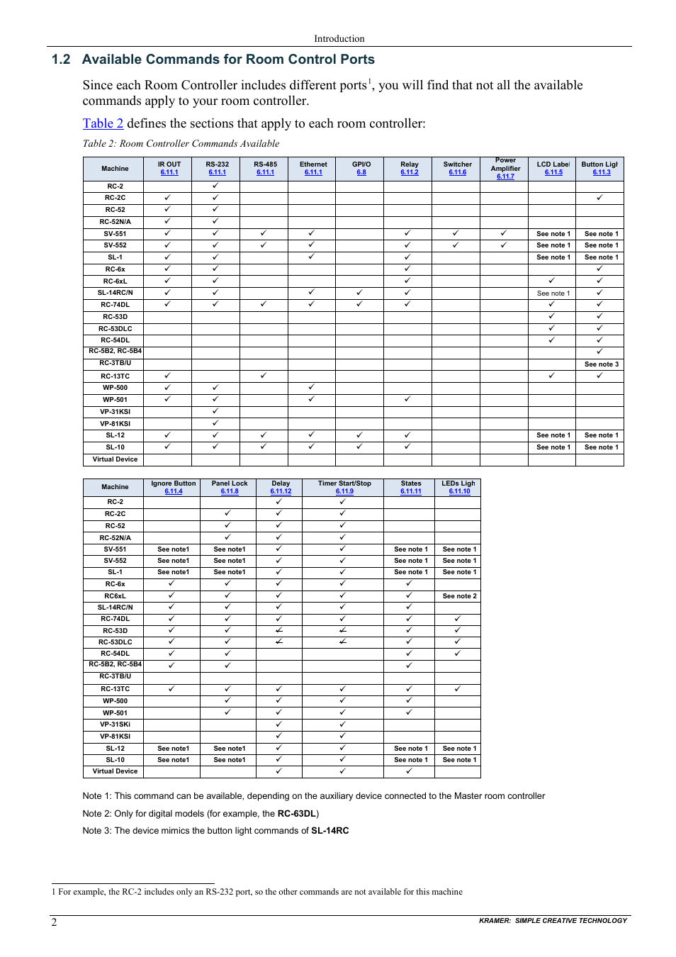 2 available commands for room control ports, Available commands for room control ports, Table 2: room controller commands available | Kramer Electronics WP-501 User Manual | Page 9 / 94