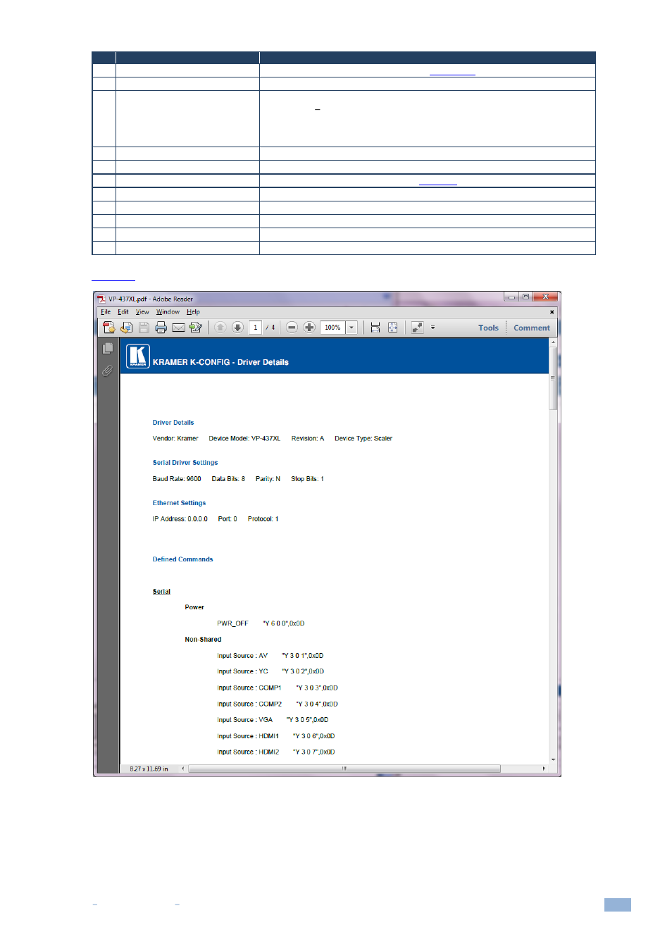 Figure 46: driver details summary pdf file | Kramer Electronics WP-501 User Manual | Page 34 / 137