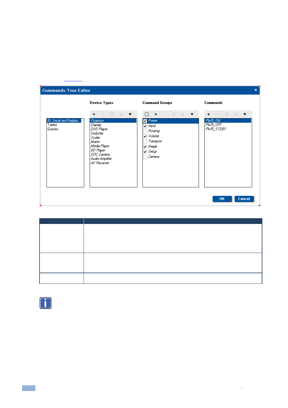 3 the commands tree editor (commands hierarchy), 1 ir, serial and replies, The commands tree editor (commands hierarchy) | Kramer Electronics WP-501 User Manual | Page 35 / 137
