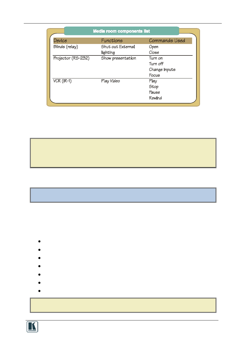 4 the rc configuration software, The rc configuration software, Figure 1: media room components list | Figure 1 | Kramer Electronics SV-551 User Manual | Page 9 / 51