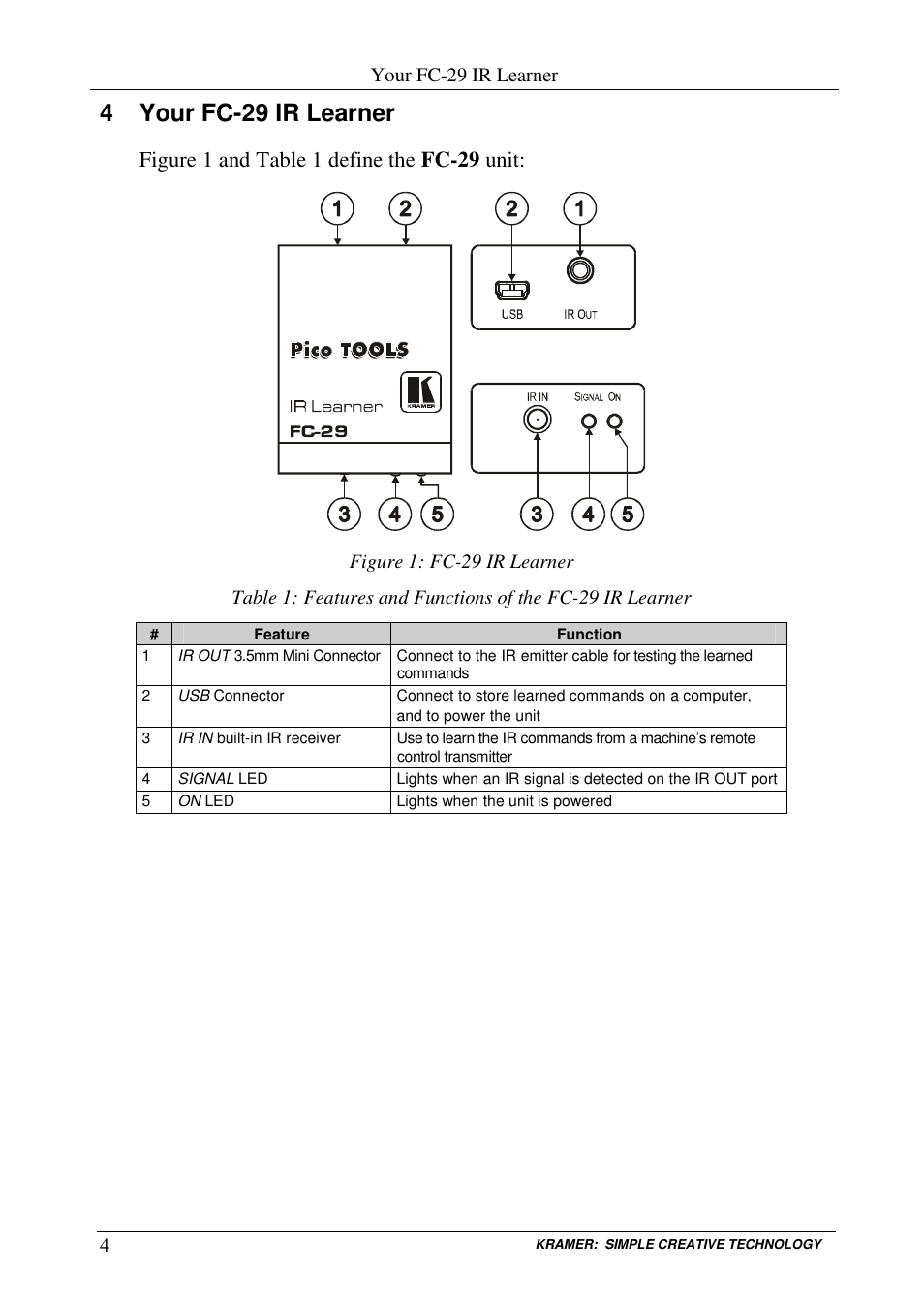 4 your fc-29 ir learner | Kramer Electronics FC-29 User Manual | Page 6 / 13