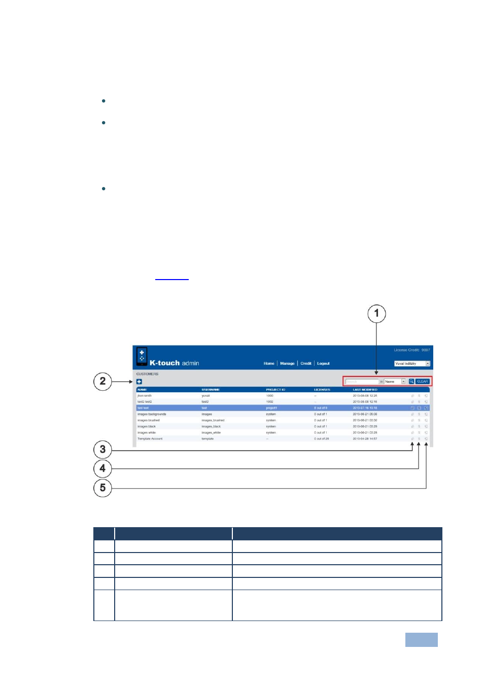 4 managing customers, Managing customers, Figure 7: manage customers screen | Kramer Electronics K-Touch User Manual | Page 13 / 18