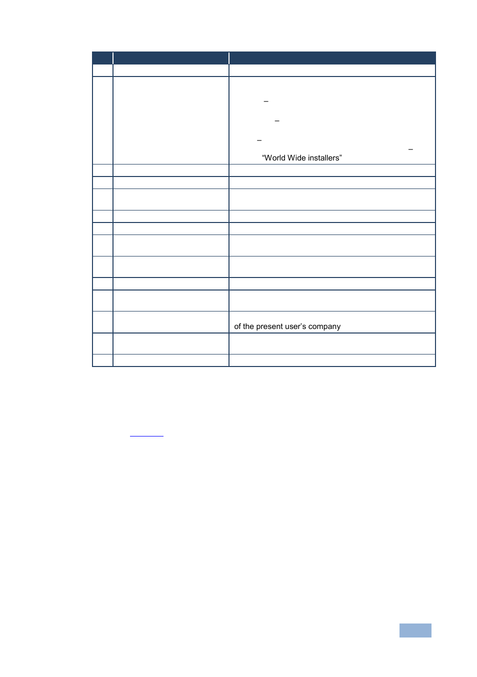 1 managing dealers (when option is available), Managing dealers (when option is available) | Kramer Electronics K-Touch User Manual | Page 9 / 18