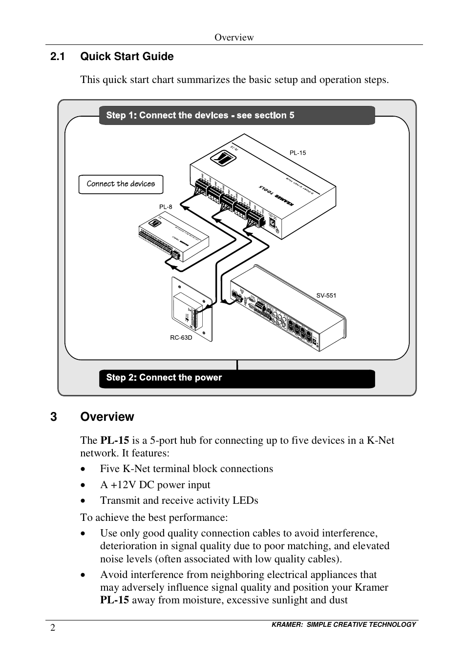 3overview | Kramer Electronics PL-15 User Manual | Page 4 / 9