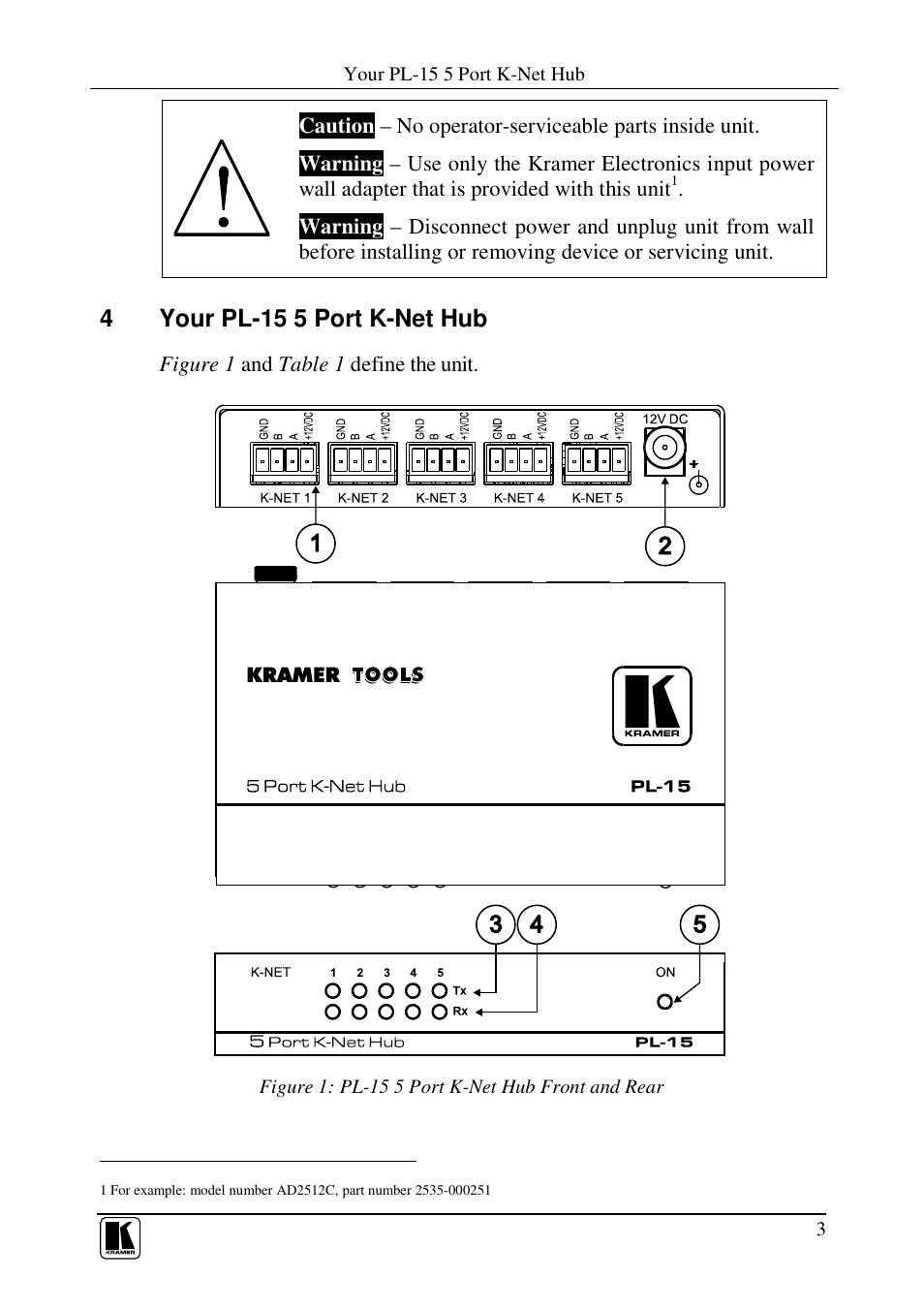 4your pl-15 5 port k-net hub | Kramer Electronics PL-15 User Manual | Page 5 / 9