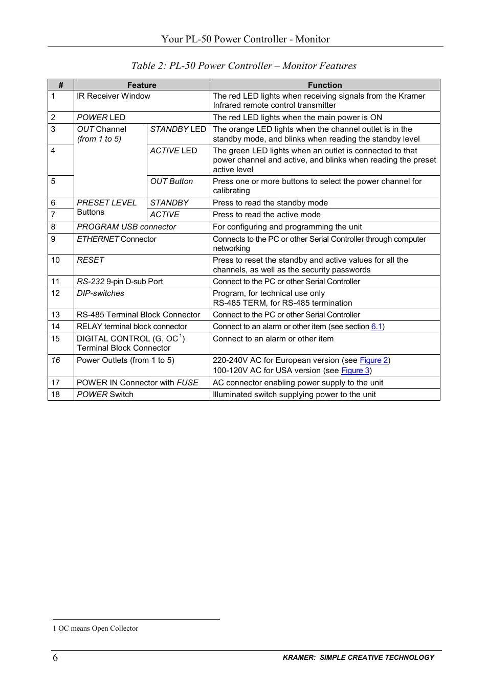 Table 2: pl-50 power controller – monitor features, Table 2, Your pl-50 power controller - monitor | Kramer Electronics PL-50 User Manual | Page 10 / 52