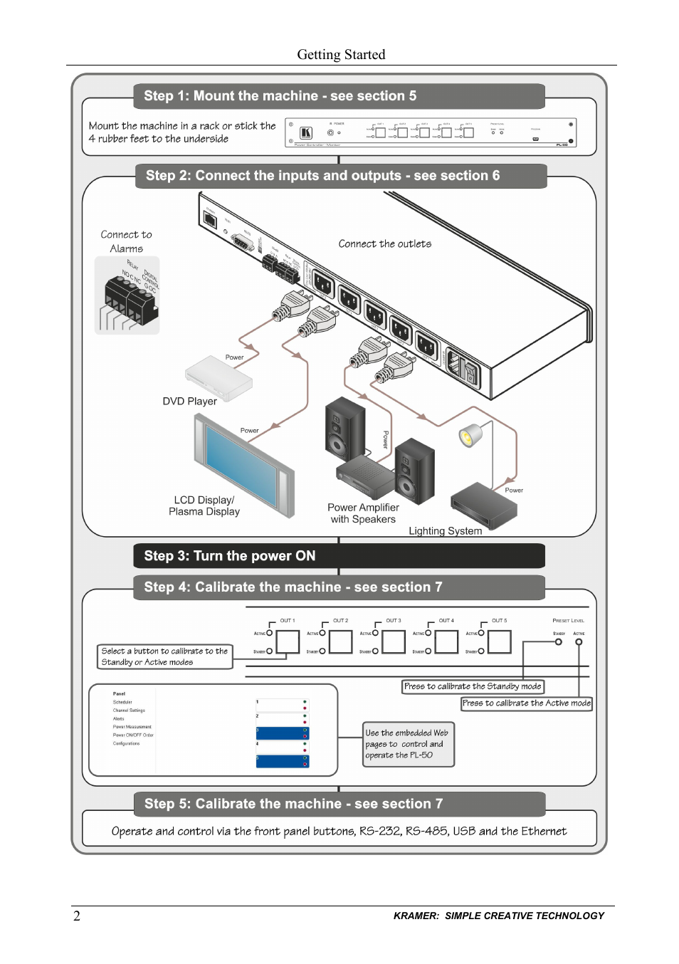 Kramer Electronics PL-50 User Manual | Page 6 / 52