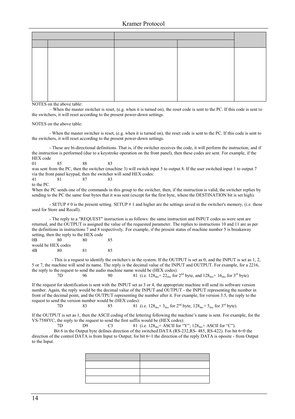 Kramer protocol | Kramer Electronics PL-8 User Manual | Page 17 / 23