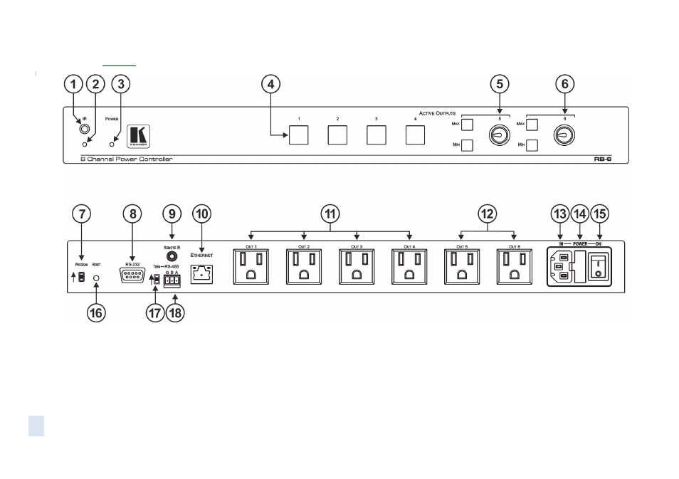 Kramer Electronics RB-6 User Manual | Page 10 / 38