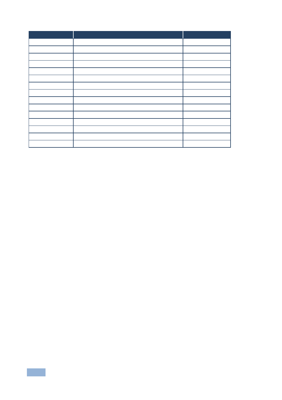 Kramer Electronics RB-6 User Manual | Page 36 / 38