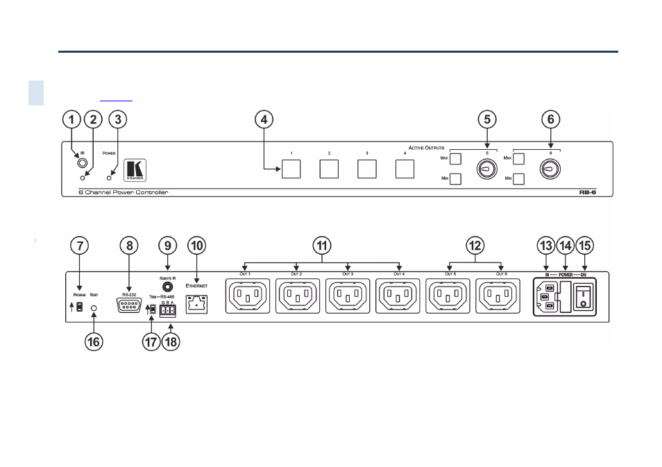 4 defining the rb-6 6 channel power controller, Defining the rb-6 6 channel power controller, 4defining the rb-6 6 channel power controller | Kramer Electronics RB-6 User Manual | Page 9 / 38