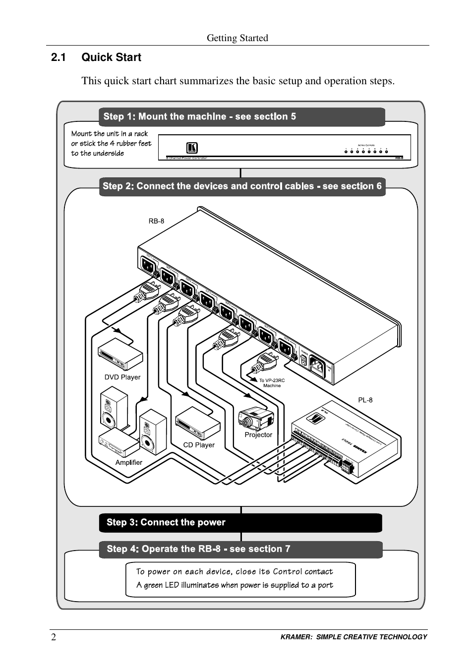 Kramer Electronics RB-8 User Manual | Page 4 / 11