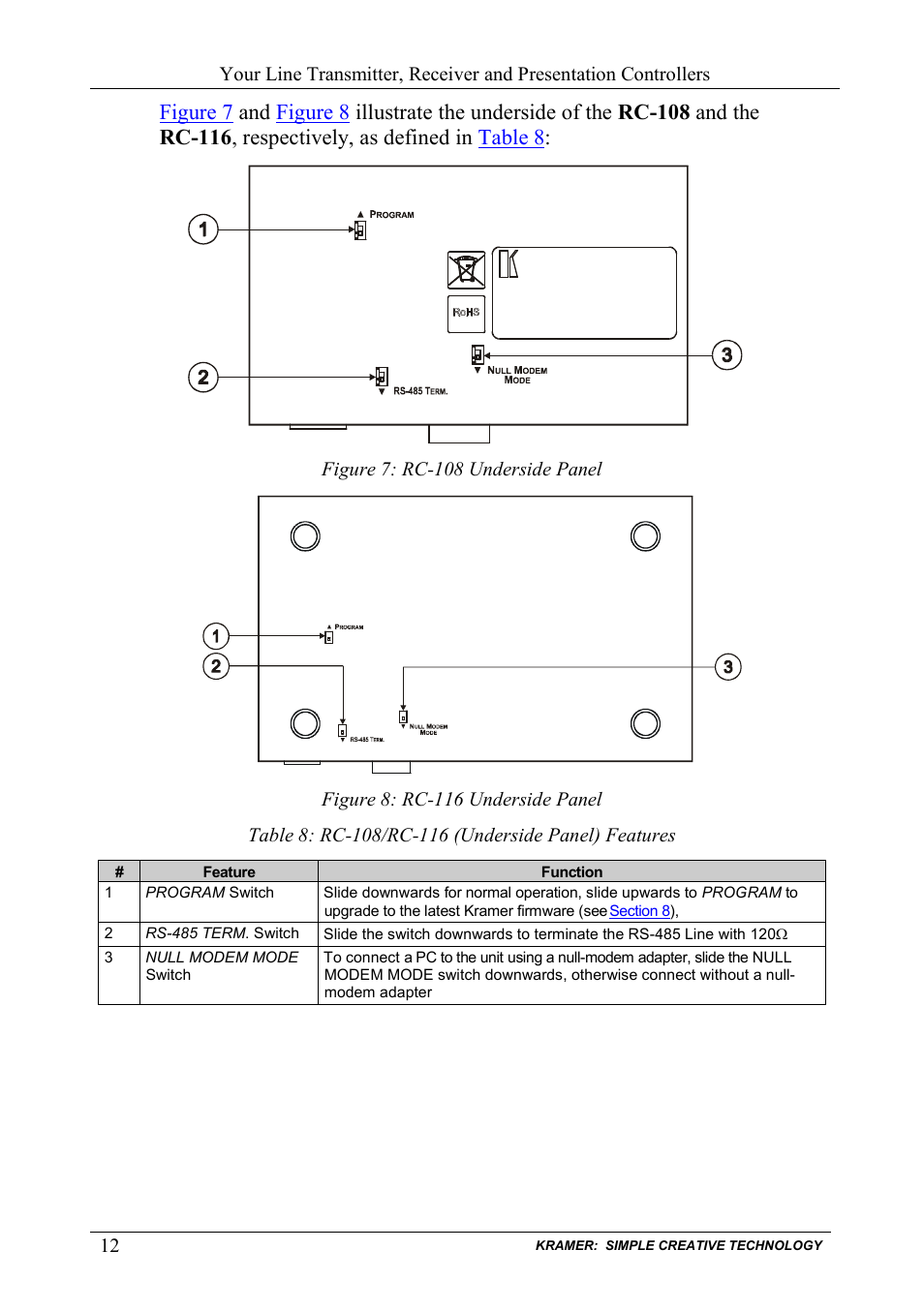 Figure 7: rc-108 underside panel, Figure 8: rc-116 underside panel, Table 8: rc-108/rc-116 (underside panel) features | Kramer Electronics TP-107AVR User Manual | Page 15 / 34