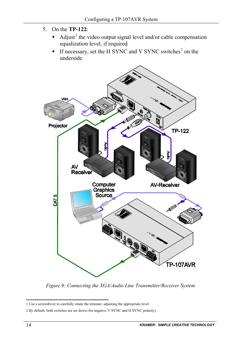 Figure 9 | Kramer Electronics TP-107AVR User Manual | Page 17 / 34