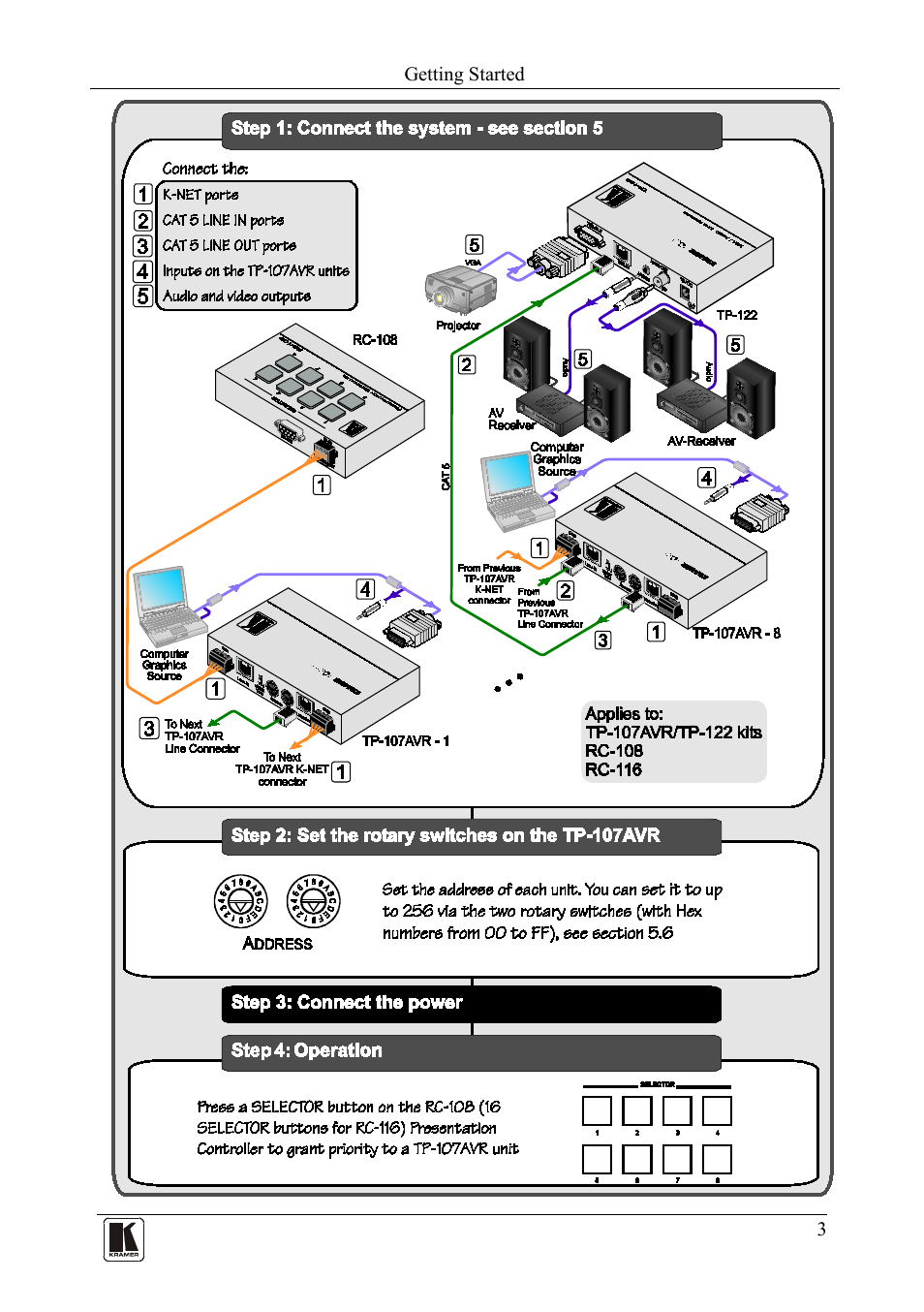 Kramer Electronics TP-107AVR User Manual | Page 6 / 34