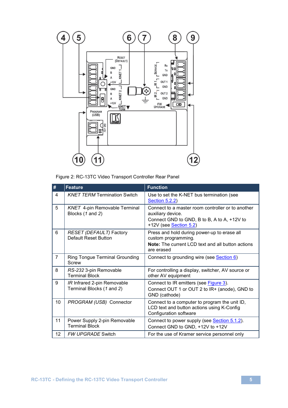 Kramer Electronics RC-13TC User Manual | Page 7 / 16