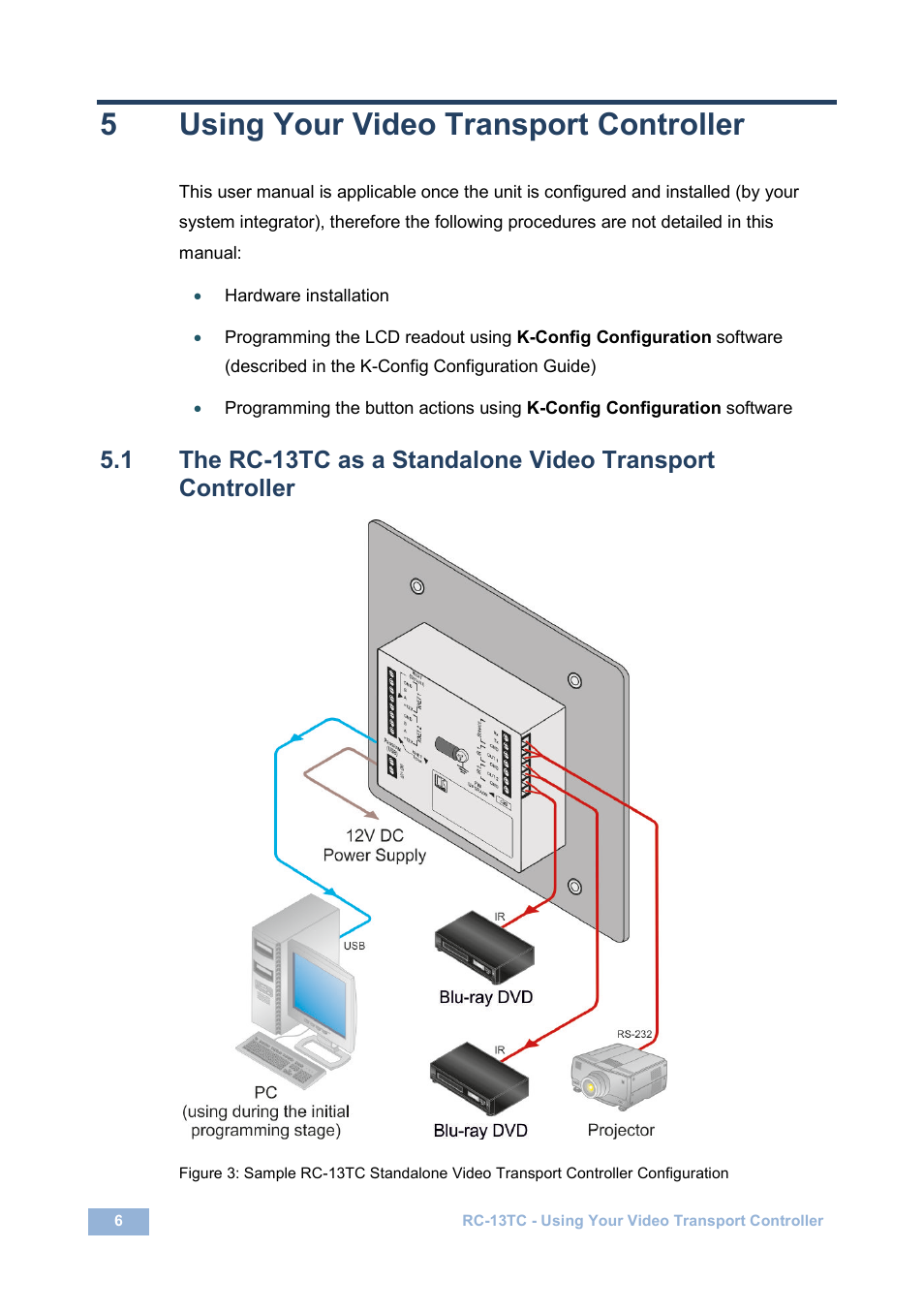 5 using your video transport controller, Using your video transport controller, Figure 3 | 5using your video transport controller | Kramer Electronics RC-13TC User Manual | Page 8 / 16