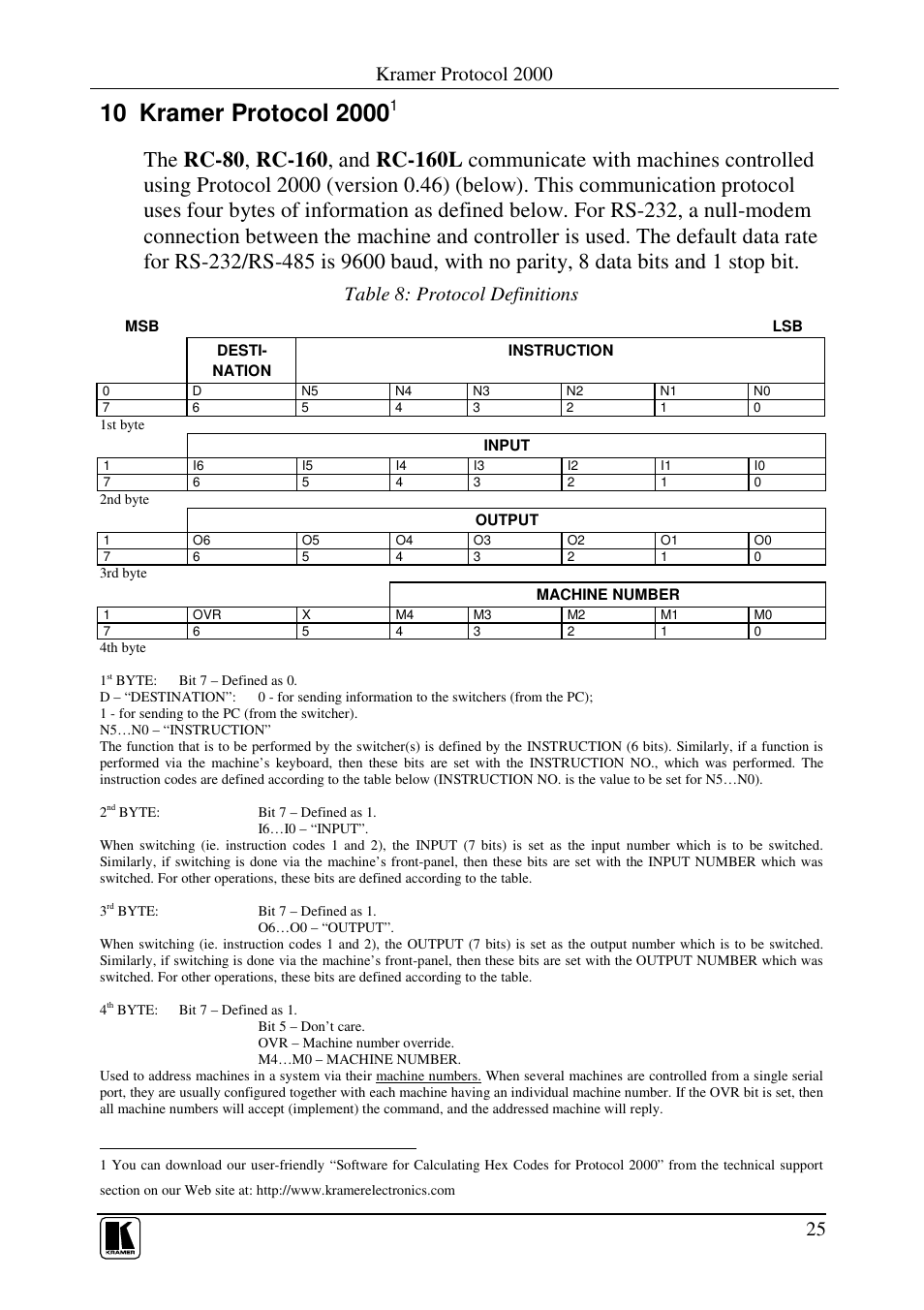 Kramer protocol 2000, Table 8: protocol definitions | Kramer Electronics RC-80 User Manual | Page 28 / 35