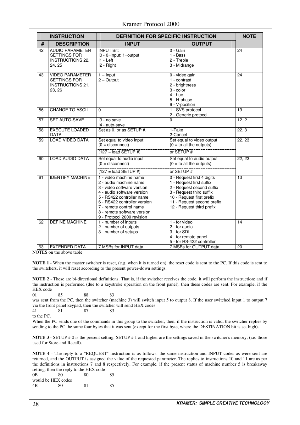 Kramer protocol 2000 | Kramer Electronics RC-80 User Manual | Page 31 / 35