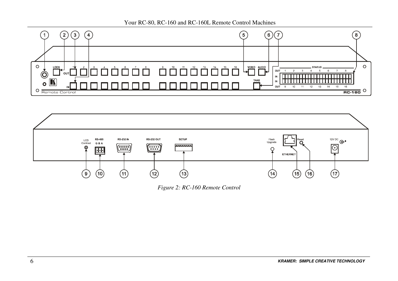 Kramer Electronics RC-80 User Manual | Page 9 / 35