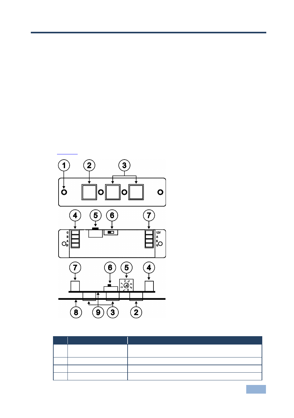 5 defining the remote control panels, 1 defining the rc-3tb remote control panel, Defining the remote control panels | Defining the rc-3tb remote control panel, Figure 3: rc-3tb remote control panel components, 5defining the remote control panels | Kramer Electronics RC-3TBU User Manual | Page 10 / 27