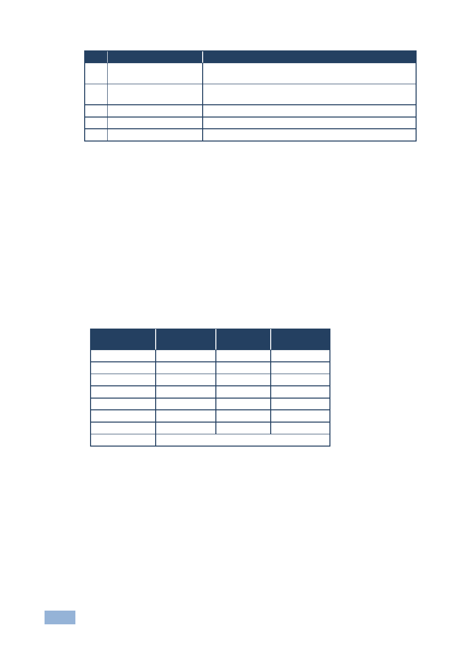 Kramer Electronics RC-3TBU User Manual | Page 11 / 27