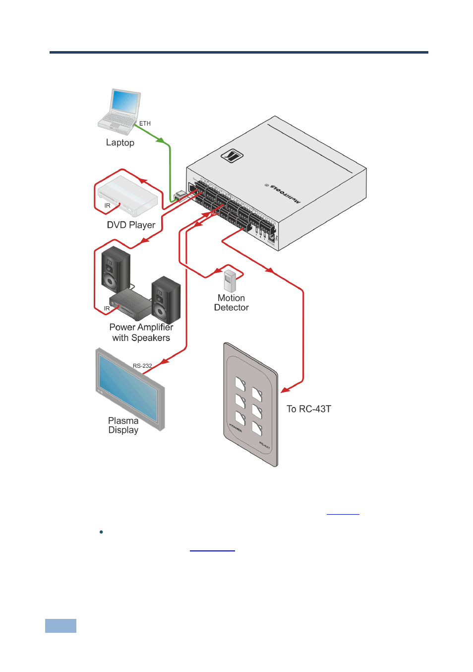 5 connecting the rc-43t, Connecting the rc-43t, Figure 6: connecting the rc-43t remote controller | 5connecting the rc-43t | Kramer Electronics RC-43T User Manual | Page 13 / 20