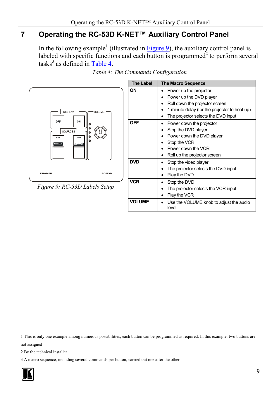 Figure 9: rc-53d labels setup, Table 4: the commands configuration, As defined in table 4 | Kramer Electronics RC-53D User Manual | Page 12 / 15
