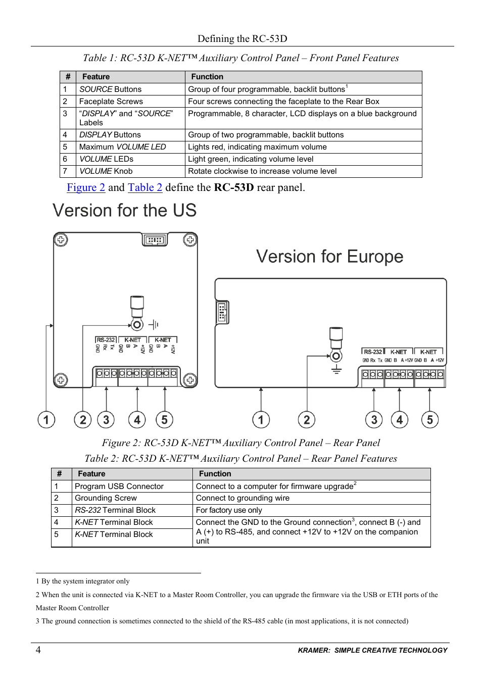 Table 1, Figure 2 and table 2 define the rc-53d rear panel, Defining the rc-53d | Kramer Electronics RC-53D User Manual | Page 7 / 15