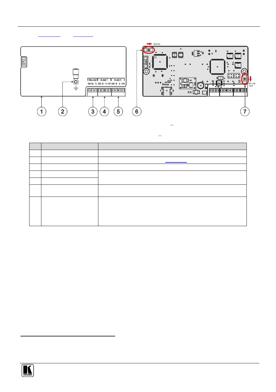 Figure 4: rc-53dlc european version– rear panel, Defining the rc-53dlc | Kramer Electronics RC-53DLC User Manual | Page 10 / 18