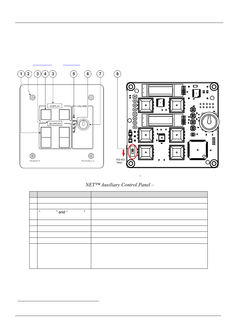 4 defining the rc-53dlc, 1 rc-53dlc for the us, Defining the rc-53dlc | Rc-53dlc for the us, Figure 1: rc-53dlc us version – front panel, 4defining the rc-53dlc | Kramer Electronics RC-53DLC User Manual | Page 7 / 18