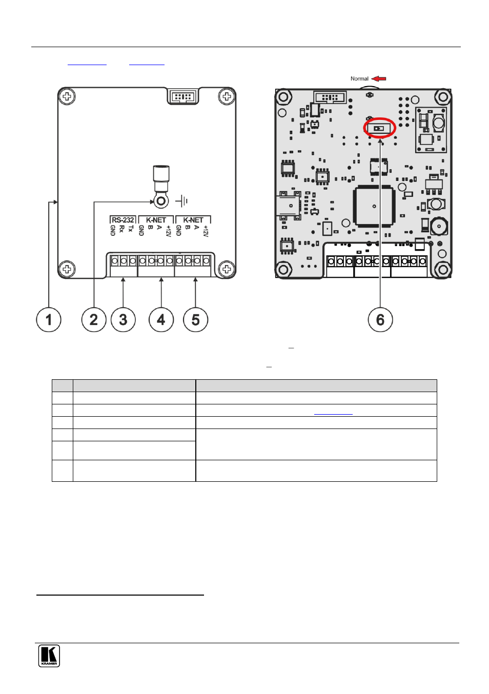 Figure 2: rc-53dlc us version – rear panel, Table 2: rc-53dlc us version – rear panel features, Defining the rc-53dlc | Kramer Electronics RC-53DLC User Manual | Page 8 / 18