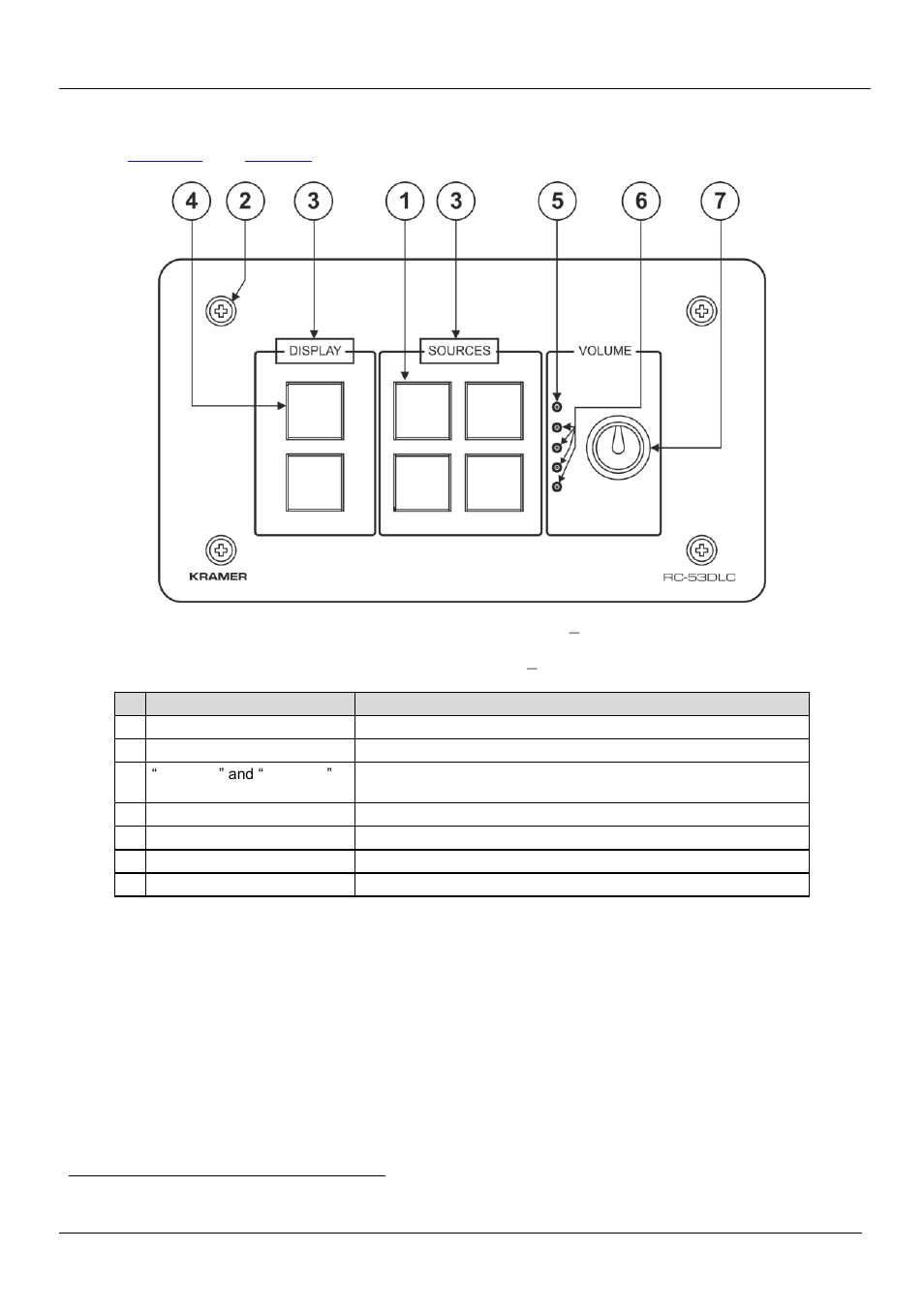 2 rc-53dlc for europe, Rc-53dlc for europe, Figure 3: rc-53dlc european version – front panel | Kramer Electronics RC-53DLC User Manual | Page 9 / 18