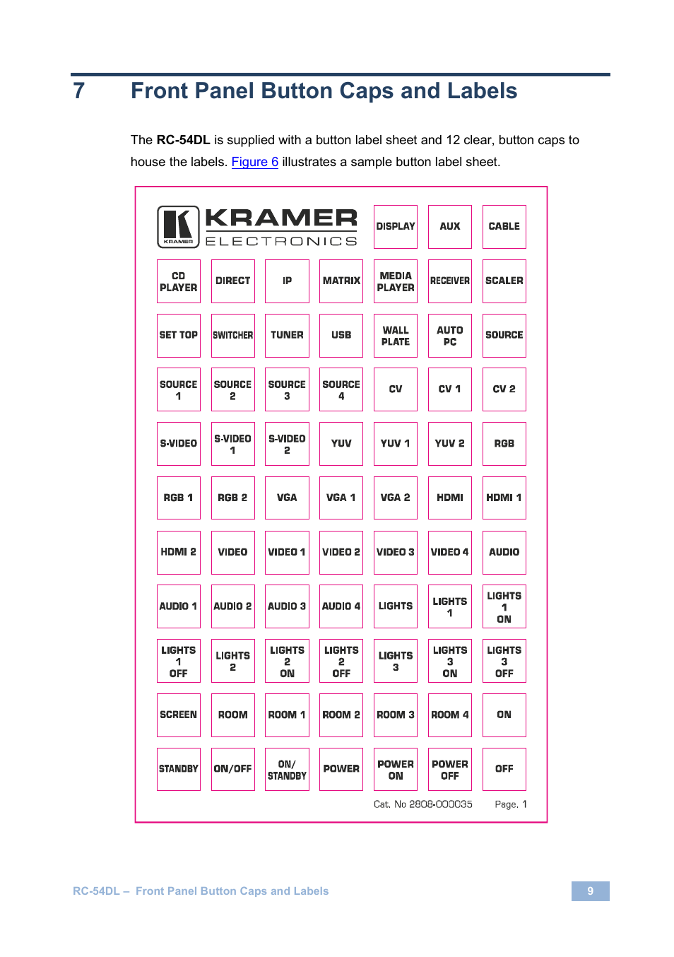 7 front panel button caps and labels, Front panel button caps and labels, 7front panel button caps and labels | Kramer Electronics RC-54DL User Manual | Page 11 / 18